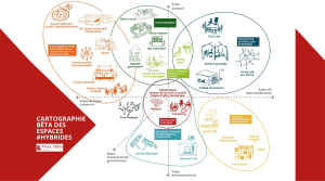 Education populaire et tiers lieux