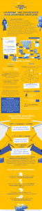 Les Biffins - Infographie MakeSense (2)